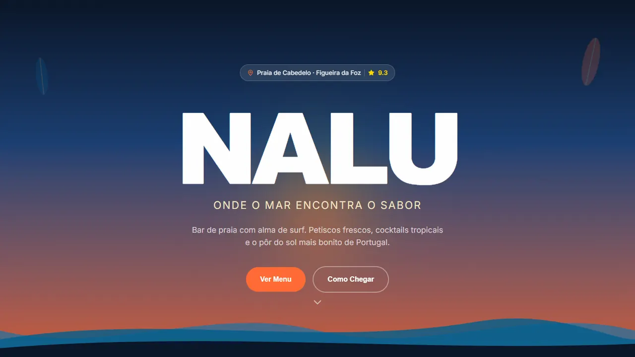 Nalu Cabedelo